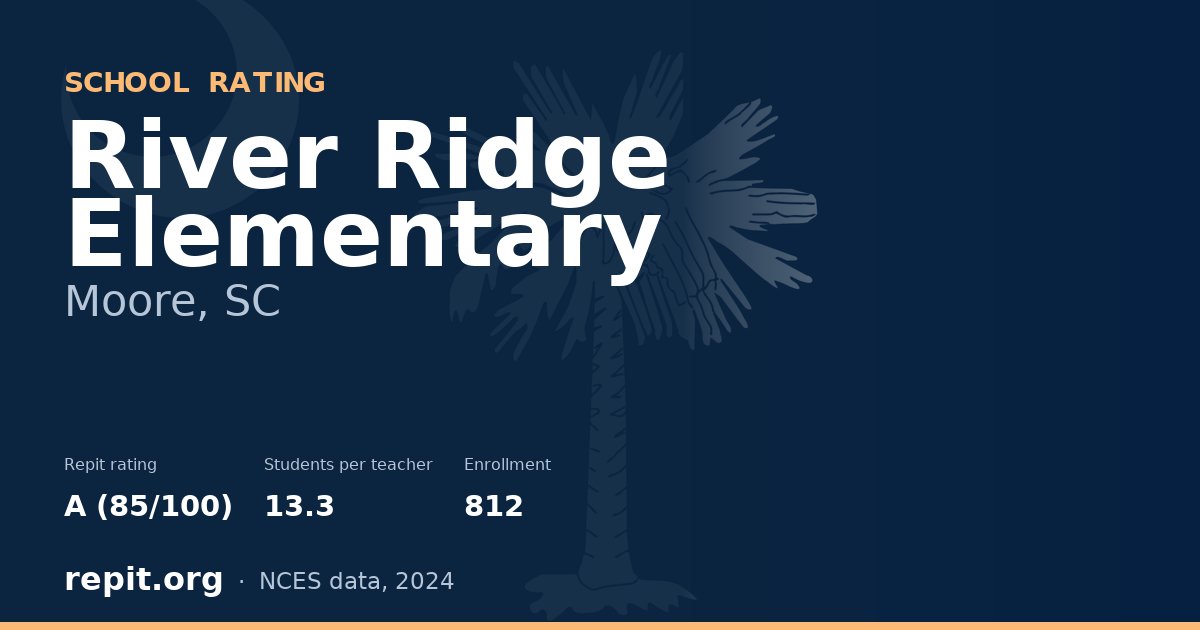 River Ridge Elementary, Moore, SC — Repit school rating A (85/100)