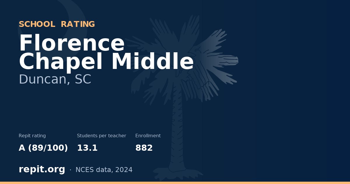 Florence Chapel Middle, Duncan, SC — Repit school rating A (89/100)