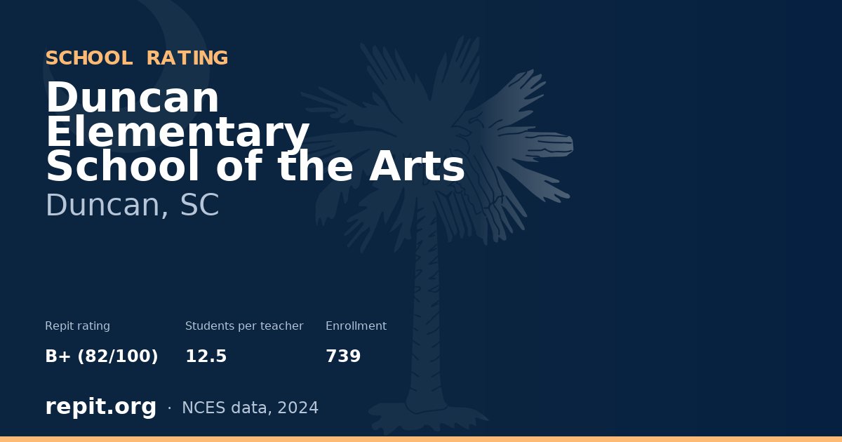 Duncan Elementary School of the Arts, Duncan, SC — Repit school rating B+ (82/100)