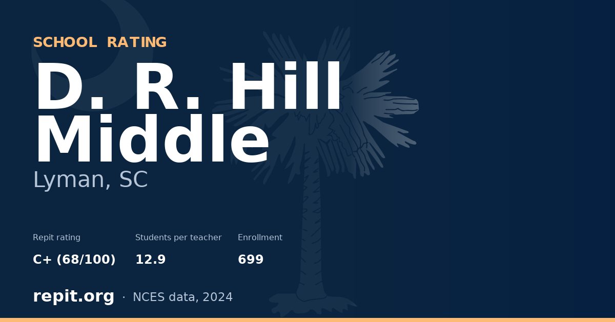 D. R. Hill Middle, Lyman, SC — Repit school rating C+ (68/100)