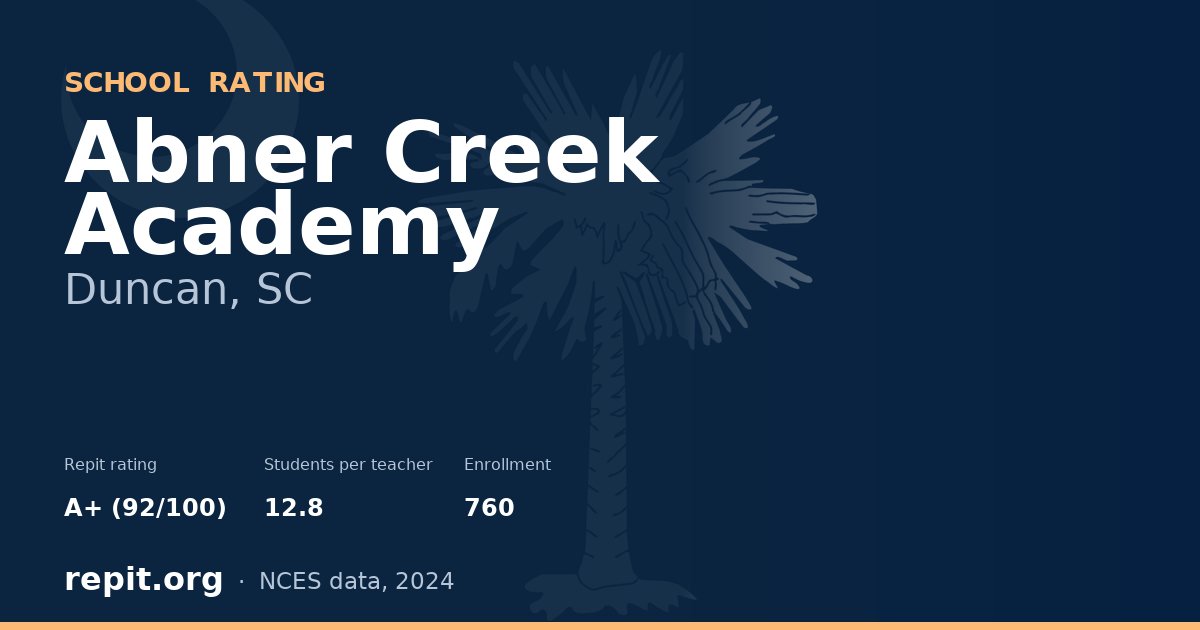 Abner Creek Academy, Duncan, SC — Repit school rating A+ (92/100)