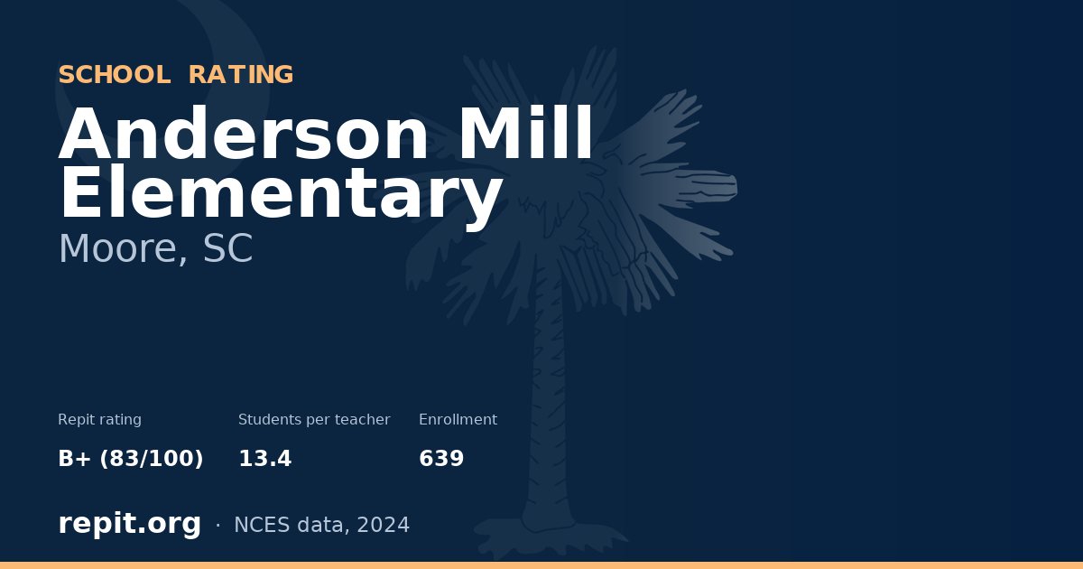 Anderson Mill Elementary, Moore, SC — Repit school rating B+ (83/100)