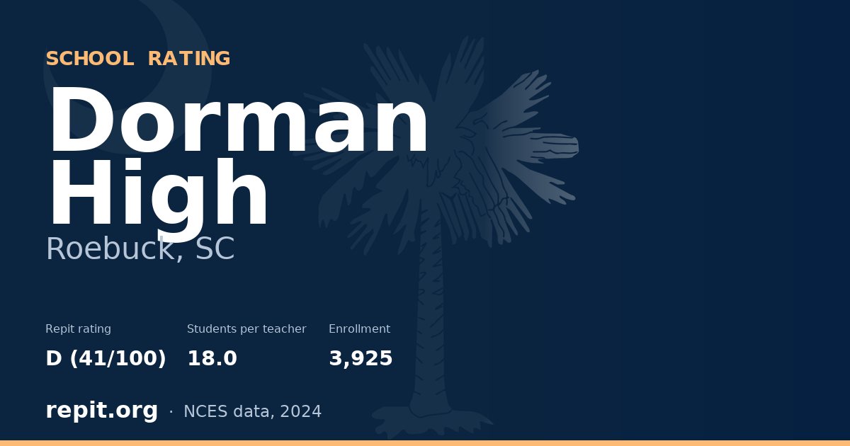 Dorman High, Roebuck, SC — Repit school rating D (41/100)