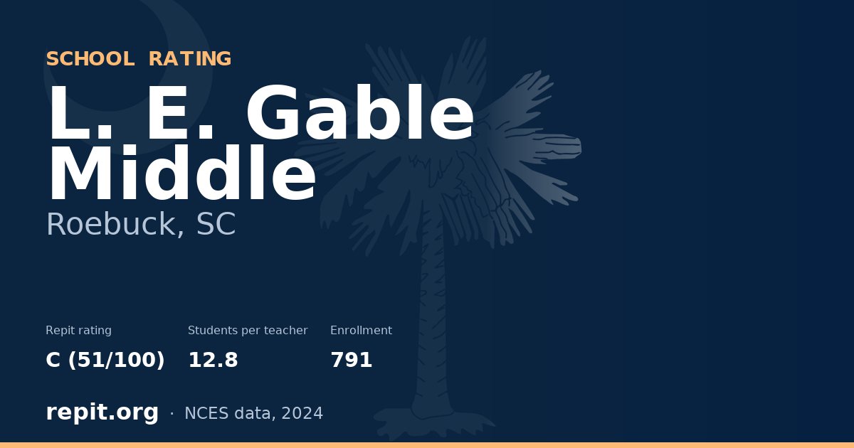 L. E. Gable Middle, Roebuck, SC — Repit school rating C (51/100)