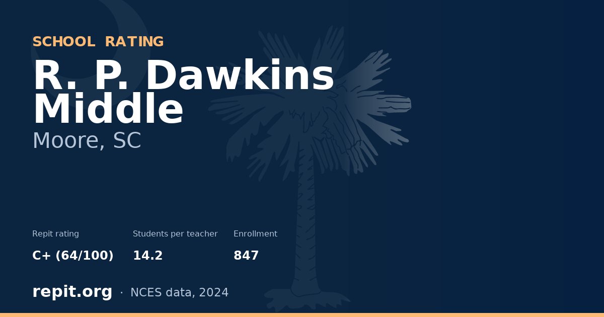 R. P. Dawkins Middle, Moore, SC — Repit school rating C+ (64/100)