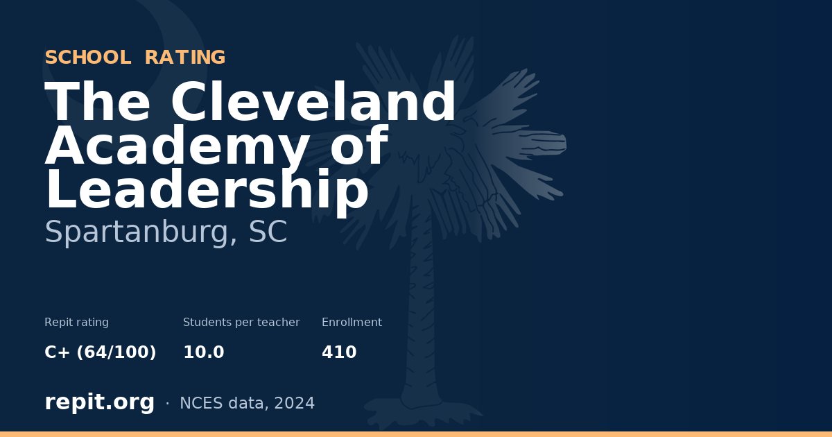 The Cleveland Academy of Leadership, Spartanburg, SC — Repit school rating C+ (64/100)