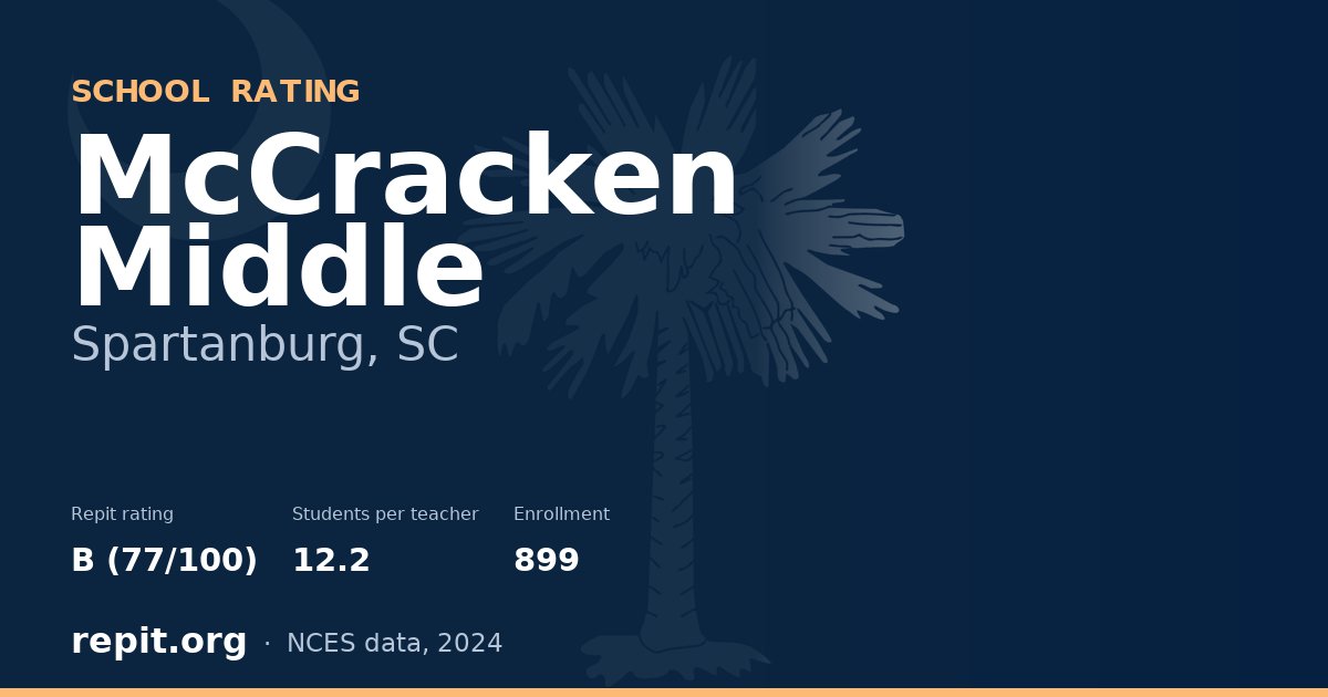 McCracken Middle, Spartanburg, SC — Repit school rating B (77/100)