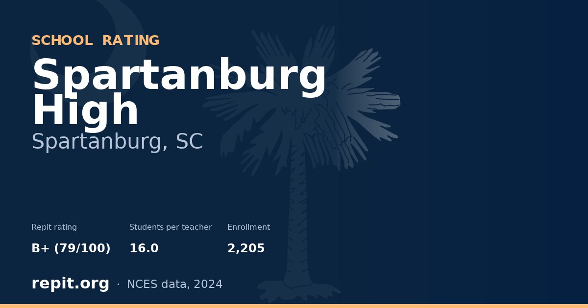Spartanburg High, Spartanburg, SC — Repit school rating B+ (79/100)