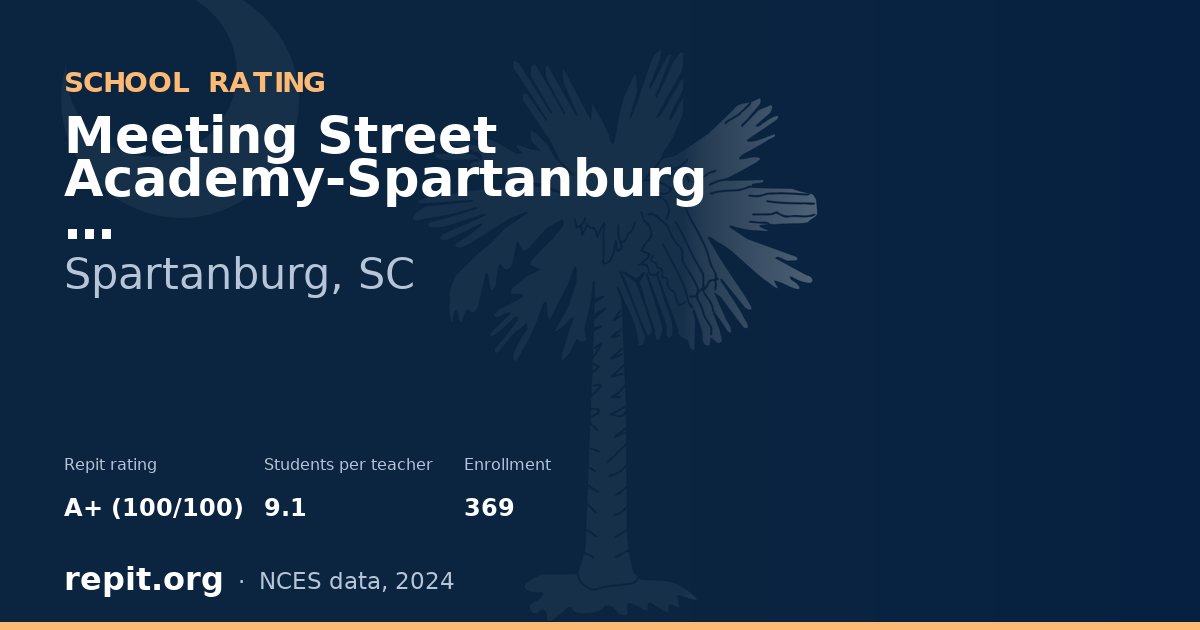 Meeting Street Academy-Spartanburg, Spartanburg, SC — Repit school rating A+ (100/100)