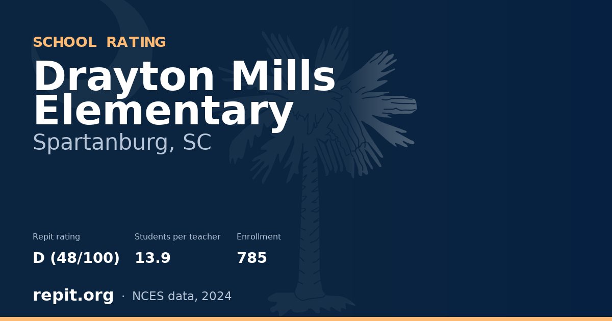Drayton Mills Elementary, Spartanburg, SC — Repit school rating D (48/100)