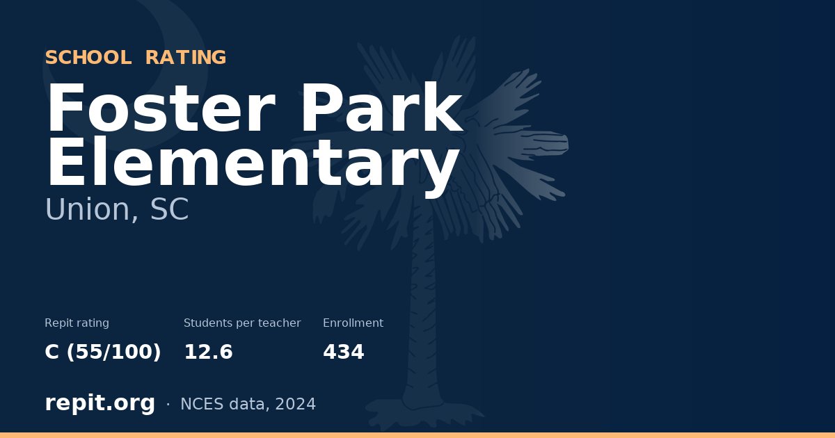 Foster Park Elementary, Union, SC — Repit school rating C (55/100)