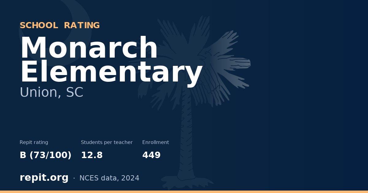 Monarch Elementary, Union, SC — Repit school rating B (73/100)