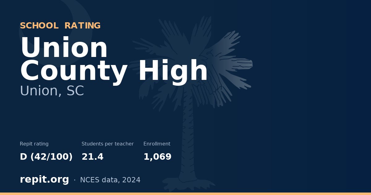 Union County High, Union, SC — Repit school rating D (42/100)