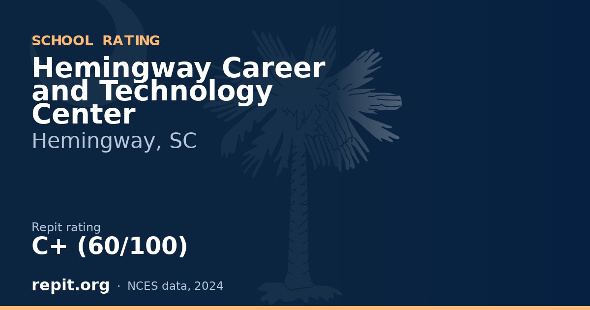 Hemingway Career and Technology Center, Hemingway, SC — Repit school rating C+ (60/100)