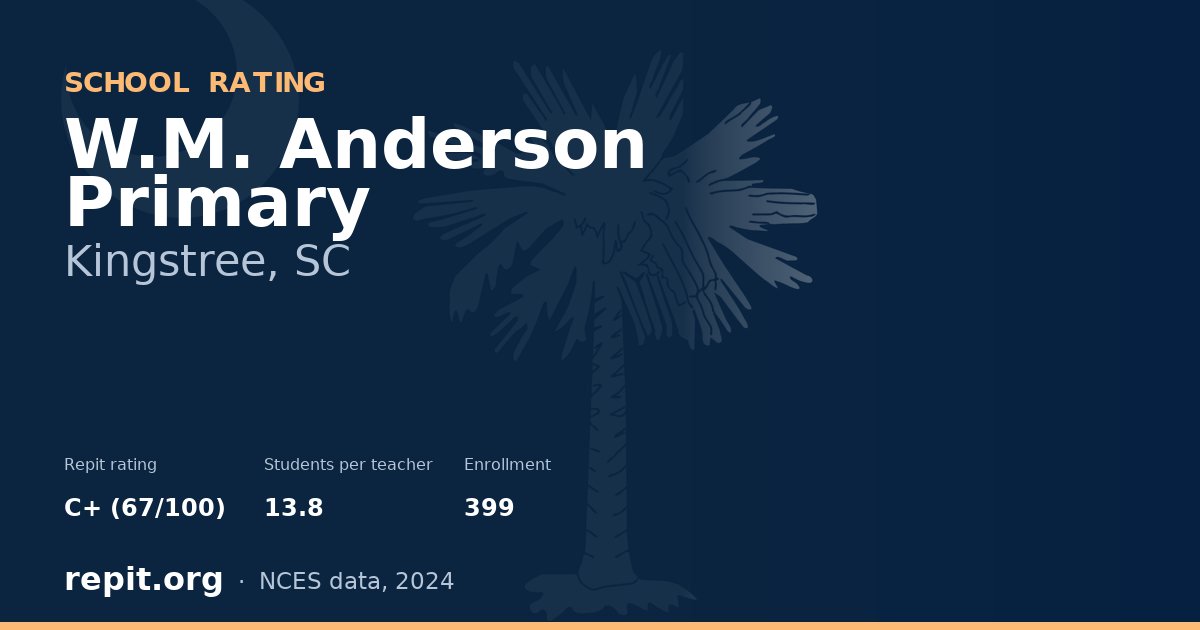 W.M. Anderson Primary, Kingstree, SC — Repit school rating C+ (67/100)