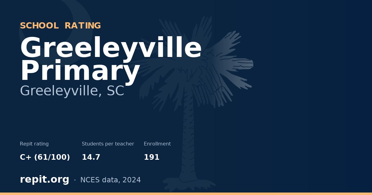 Greeleyville Primary, Greeleyville, SC — Repit school rating C+ (61/100)