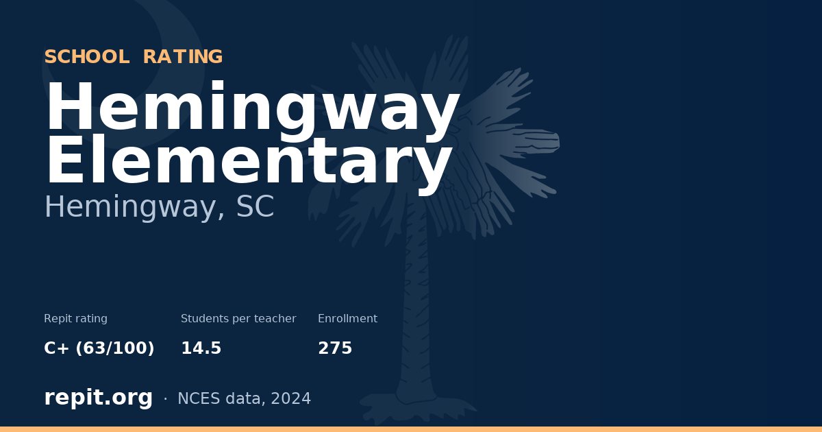 Hemingway Elementary, Hemingway, SC — Repit school rating C+ (63/100)