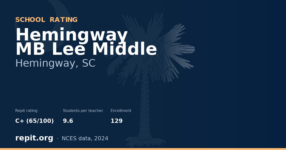 Hemingway MB Lee Middle, Hemingway, SC — Repit school rating C+ (65/100)