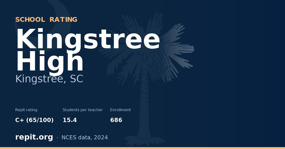Kingstree High, Kingstree, SC — Repit school rating C+ (65/100)