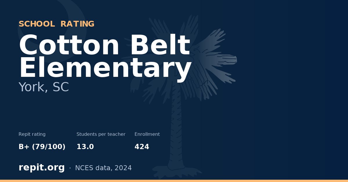 Cotton Belt Elementary, York, SC — Repit school rating B+ (79/100)