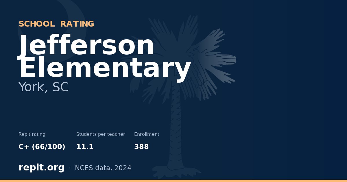 Jefferson Elementary, York, SC — Repit school rating C+ (66/100)