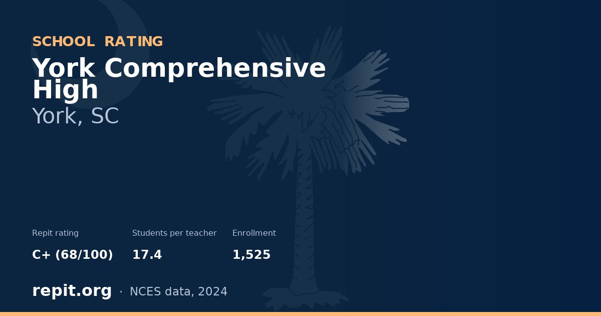 York Comprehensive High, York, SC — Repit school rating C+ (68/100)