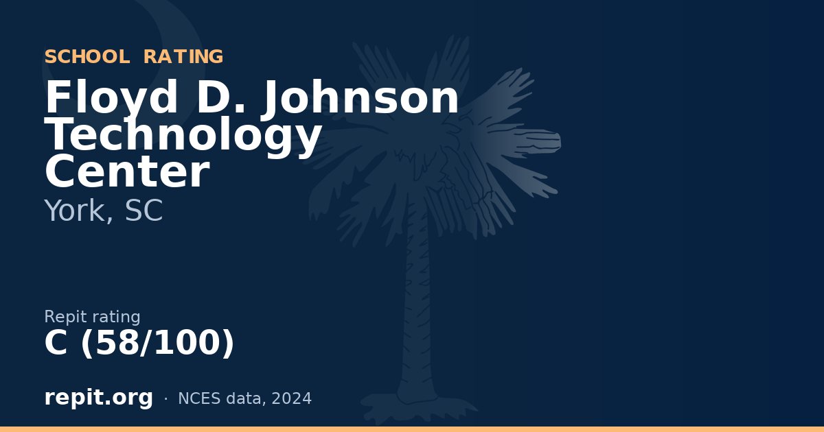 Floyd D. Johnson Technology Center, York, SC — Repit school rating C (58/100)