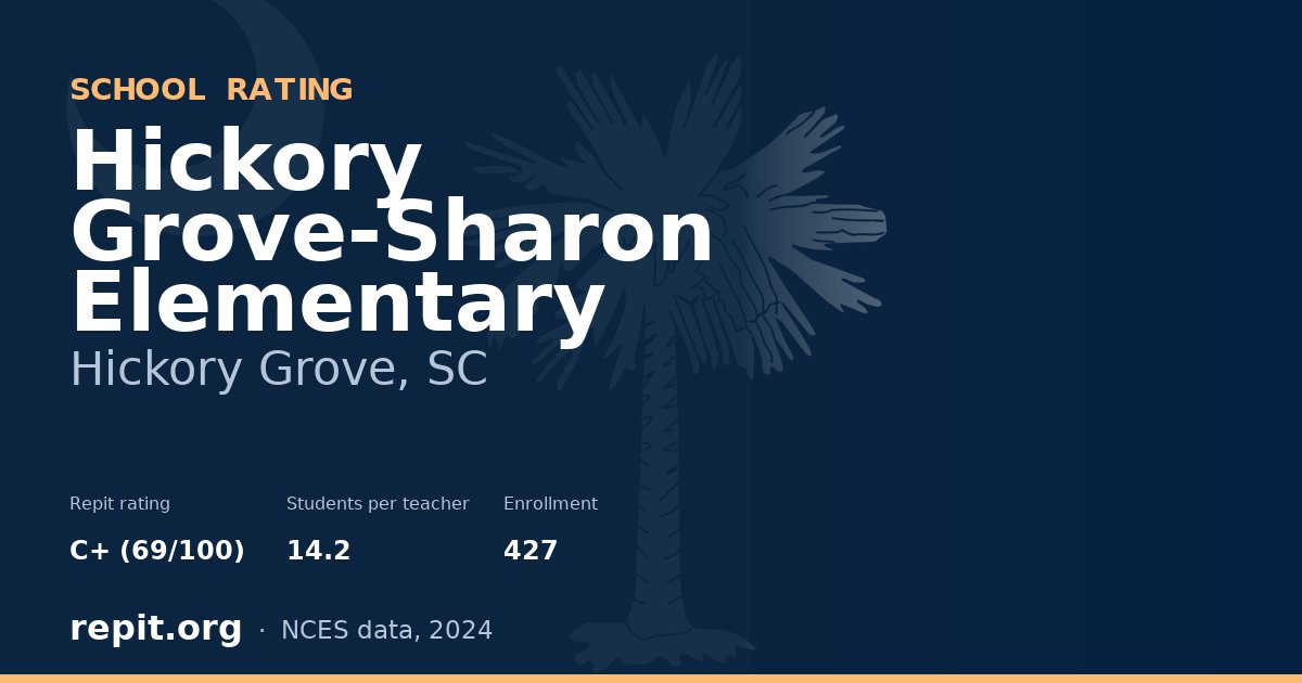Hickory Grove-Sharon Elementary, Hickory Grove, SC — Repit school rating C+ (69/100)