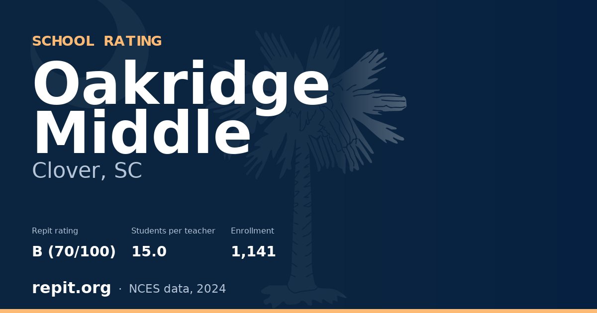 Oakridge Middle, Clover, SC — Repit school rating B (70/100)