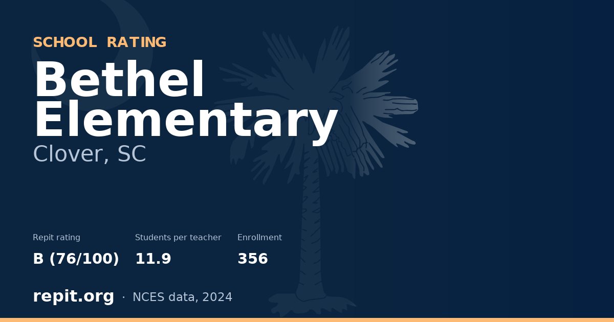 Bethel Elementary, Clover, SC — Repit school rating B (76/100)
