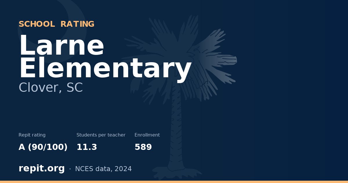 Larne Elementary, Clover, SC — Repit school rating A (90/100)