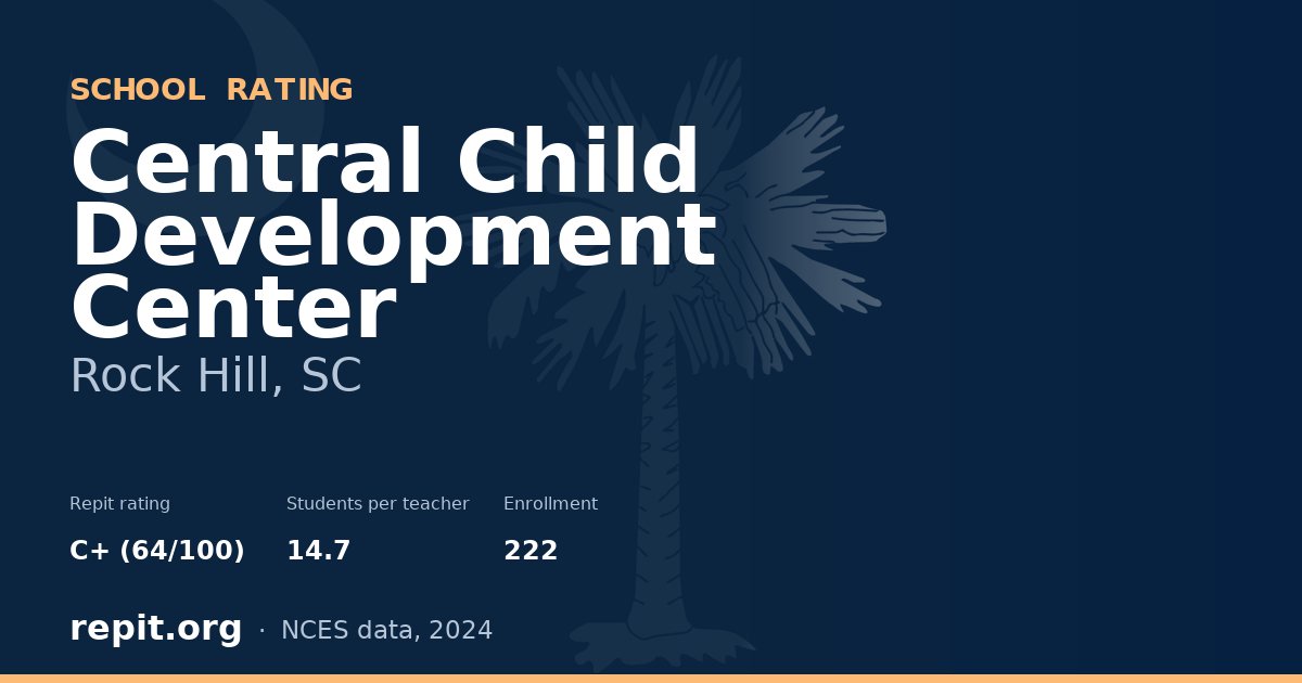 Central Child Development Center, Rock Hill, SC — Repit school rating C+ (64/100)