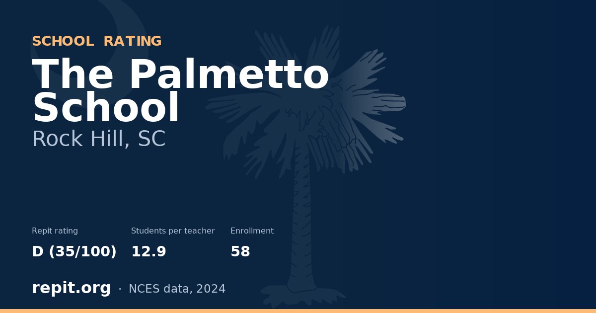 The Palmetto School, Rock Hill, SC — Repit school rating D (35/100)