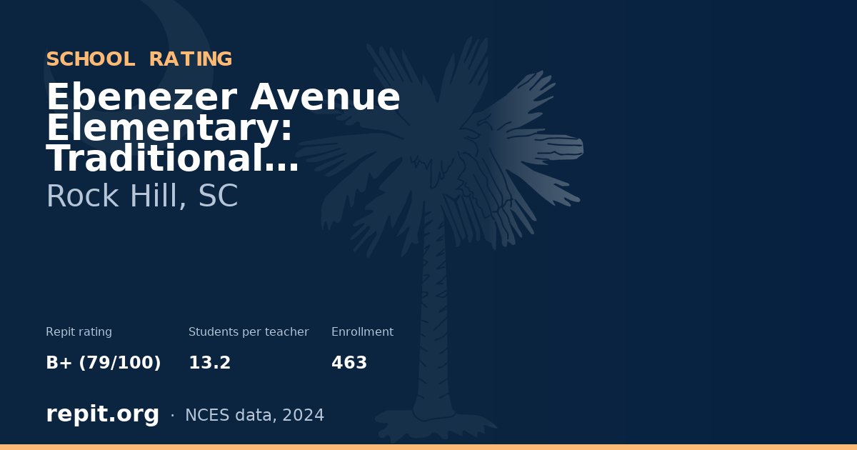 Ebenezer Avenue Elementary: Traditional Montesorri Inquiry, Rock Hill, SC — Repit school rating B+ (79/100)