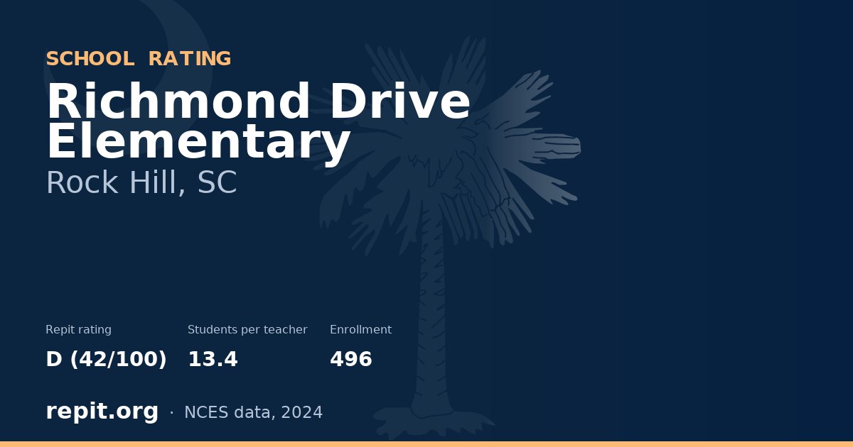Richmond Drive Elementary, Rock Hill, SC — Repit school rating D (42/100)