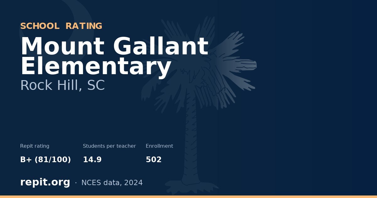 Mount Gallant Elementary, Rock Hill, SC — Repit school rating B+ (81/100)