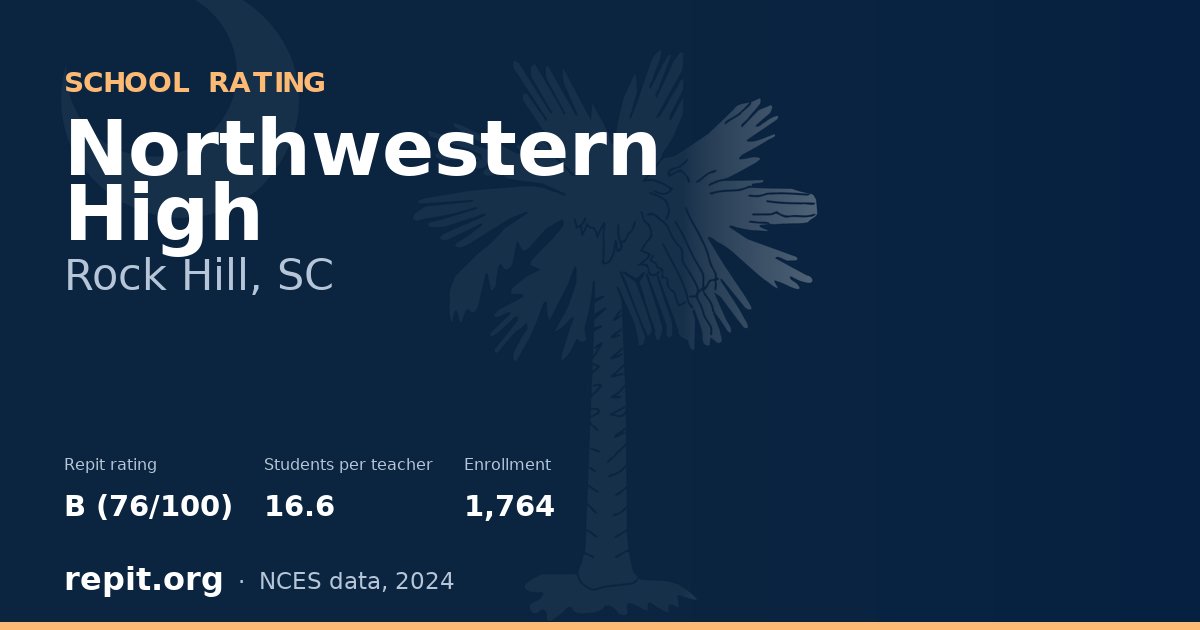 Northwestern High, Rock Hill, SC — Repit school rating B (76/100)