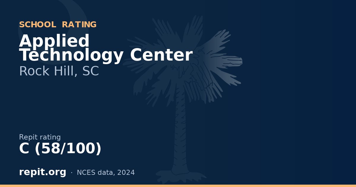 Applied Technology Center, Rock Hill, SC — Repit school rating C (58/100)