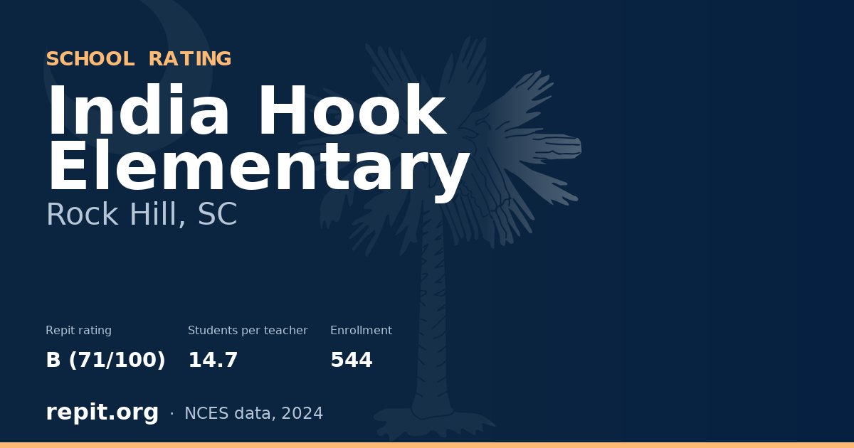 India Hook Elementary, Rock Hill, SC — Repit school rating B (71/100)