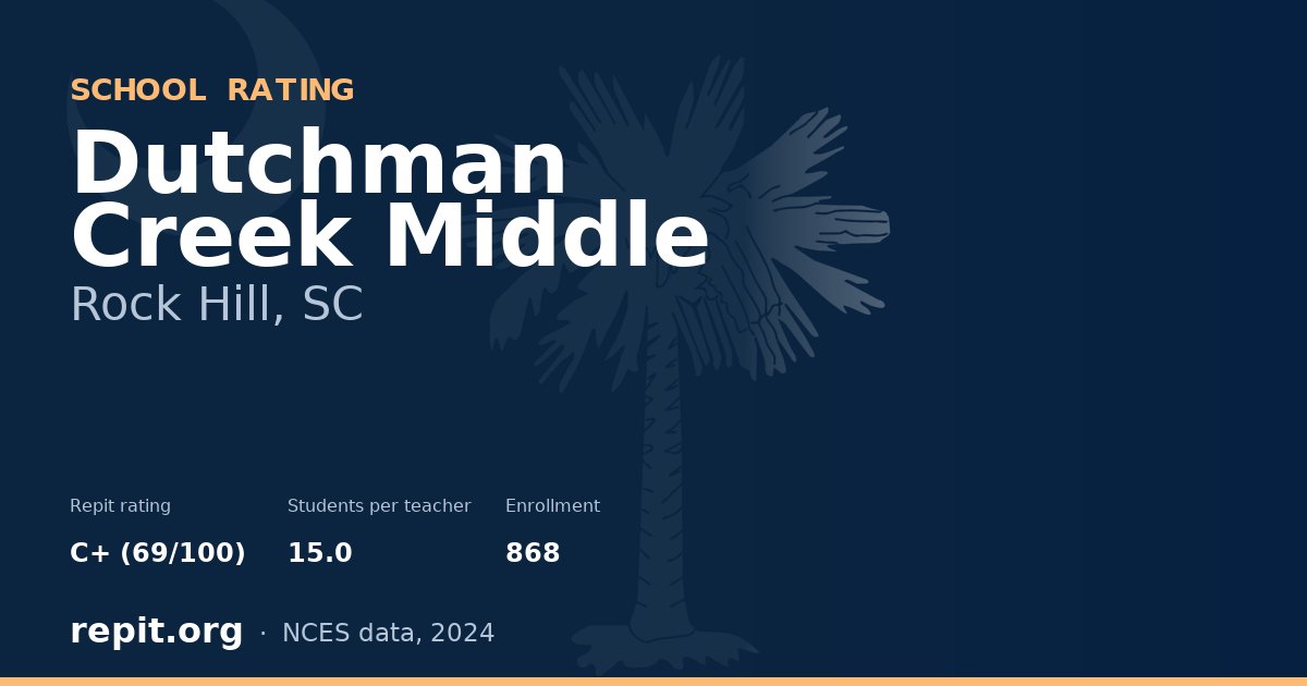 Dutchman Creek Middle, Rock Hill, SC — Repit school rating C+ (69/100)