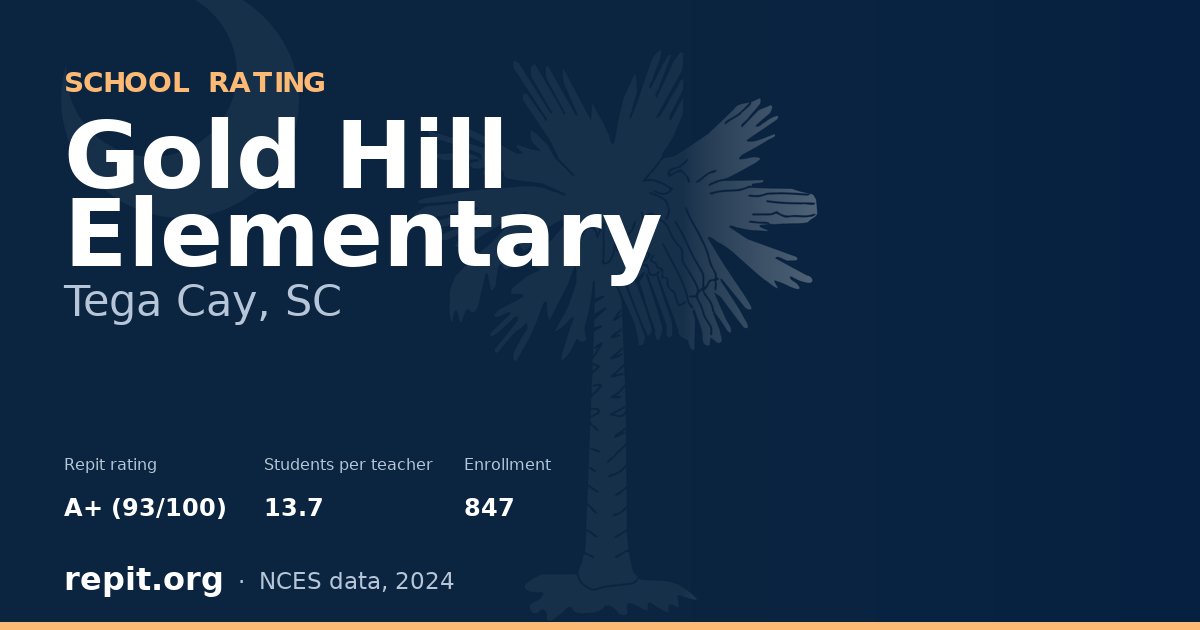 Gold Hill Elementary, Tega Cay, SC — Repit school rating A+ (93/100)