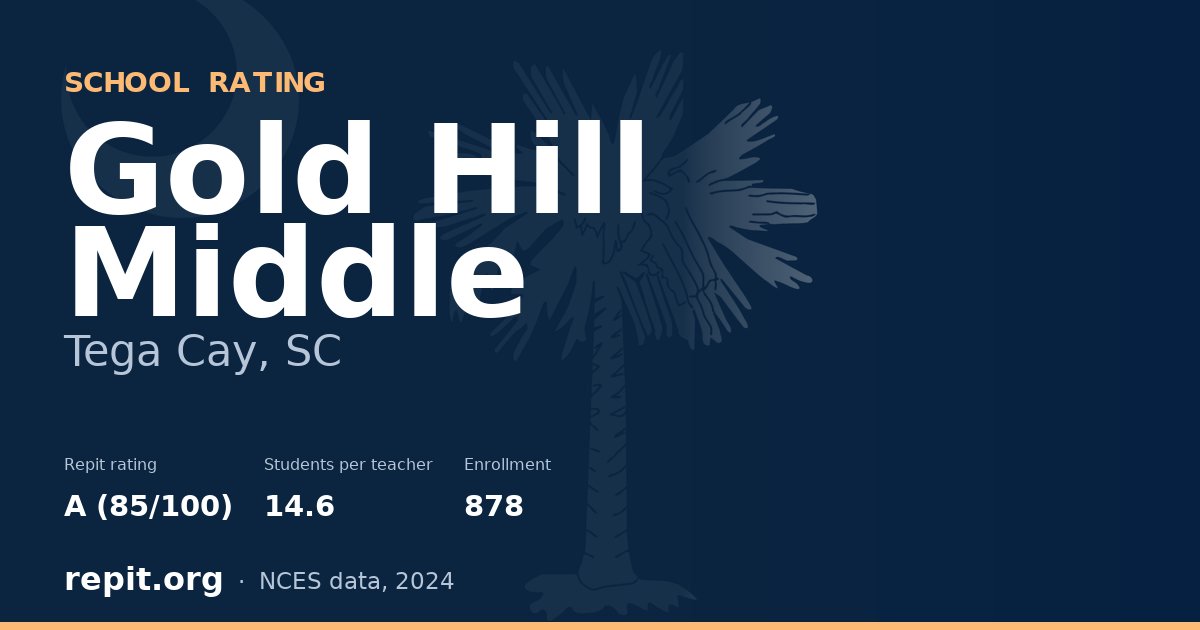 Gold Hill Middle, Tega Cay, SC — Repit school rating A (85/100)