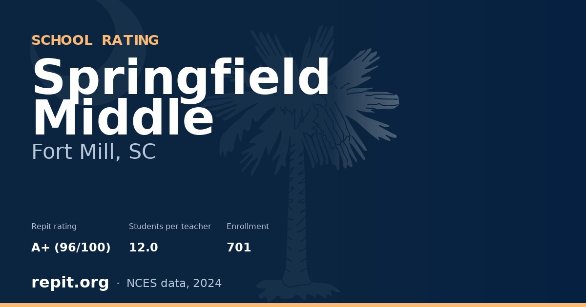 Springfield Middle, Fort Mill, SC — Repit school rating A+ (96/100)
