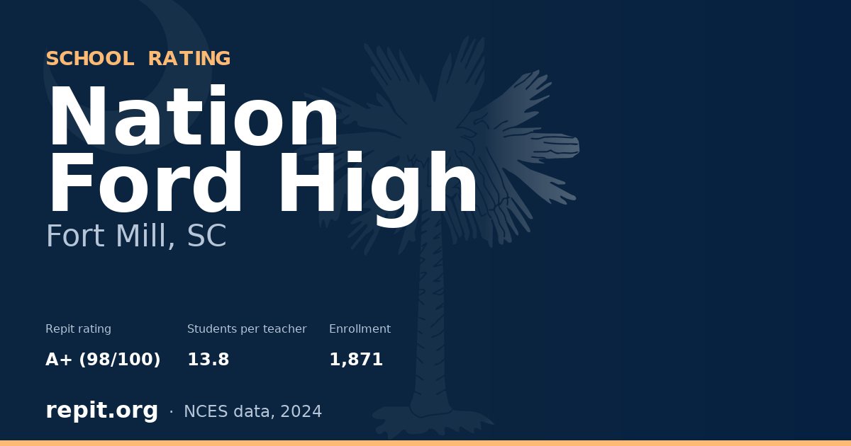 Nation Ford High, Fort Mill, SC — Repit school rating A+ (98/100)