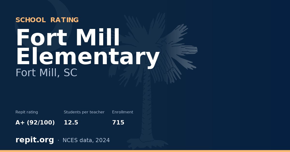 Fort Mill Elementary, Fort Mill, SC — Repit school rating A+ (92/100)