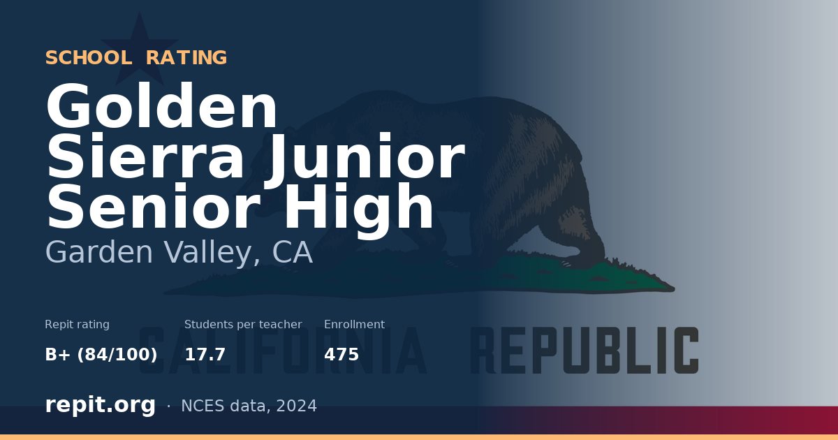 Golden Sierra Junior Senior High, Garden Valley, CA — Repit school rating B+ (84/100)
