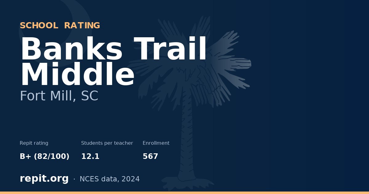 Banks Trail Middle, Fort Mill, SC — Repit school rating B+ (82/100)