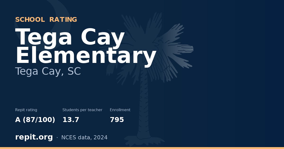 Tega Cay Elementary, Tega Cay, SC — Repit school rating A (87/100)