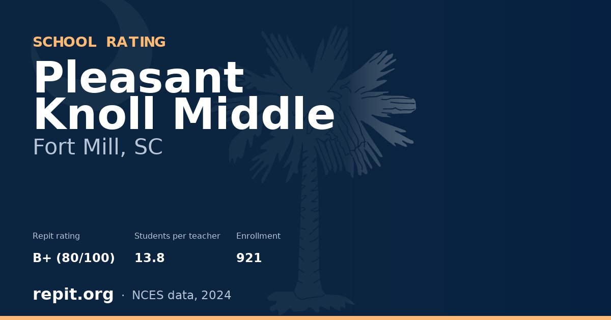 Pleasant Knoll Middle, Fort Mill, SC — Repit school rating B+ (80/100)