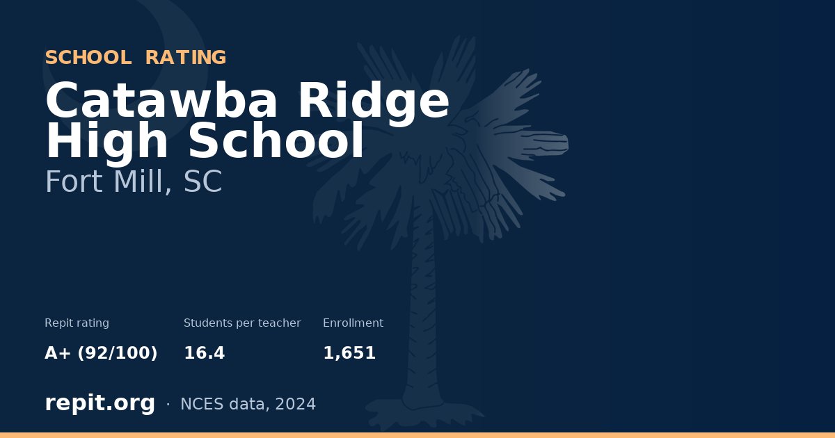 Catawba Ridge High School, Fort Mill, SC — Repit school rating A+ (92/100)